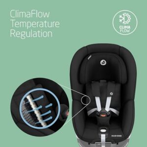 360 Car Seat Swivel
