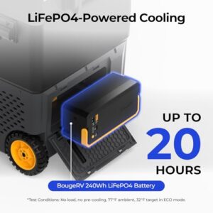 Portable Refrigerator with Wheels & Aluminum Handle