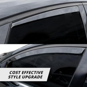 Accessories UV & Scratch Resistant Acrylic In-Channel Fitting - Air Ventilation & Rain Protectio