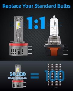 6500K White | Superior Heat Dissipation