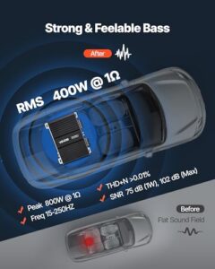 400W RMS MAX