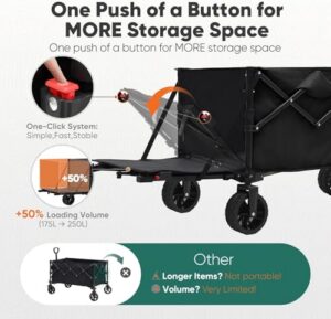 All-Terrain Wheels
