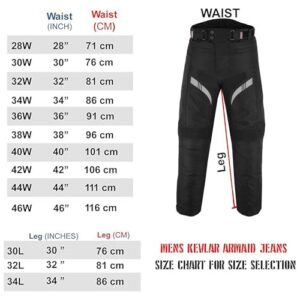 Knee & Hip Armour