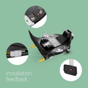 TravelSafe Rotation Control