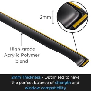 In-Channel Deflectors