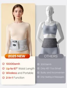 Birthday Gifts for Women Men Mom Dad