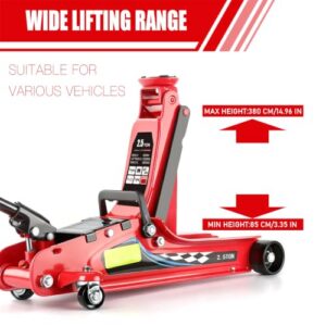 Jack for Cars & SUV– 5500 lbs Capacity