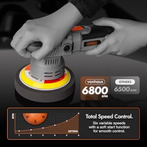 650W Car Buffer