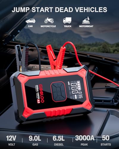 Auto-Shutoff Inflator