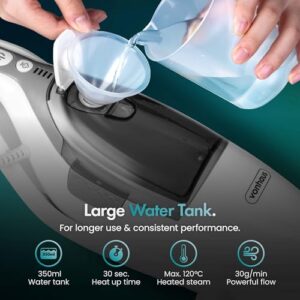 400ml Tank & Attachments