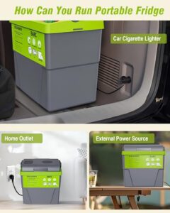 Cools 18–20°C Below Ambient & Heats to 60°C