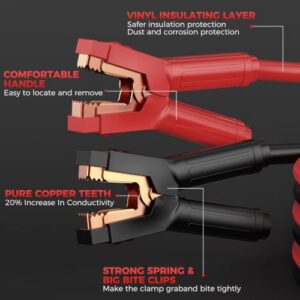 6 Meters Heavy Duty Jump Leads - 3000Amp Battery Booster Jumper Cables Colour Coded Clamps for Starting Petrol Diesel Car Battery with Bag