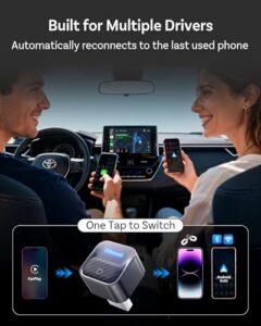 Plug & Play USB Adapter for Cars with Factory Wired System