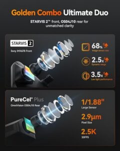 STARVIS 2 IMX678 Night Vision