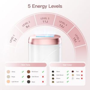 999900 Flashes LPL Hair Removal with Ice Cooling Function