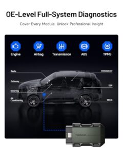 AutoVIN