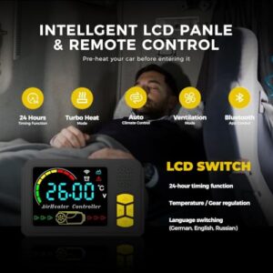 LCD Monitor