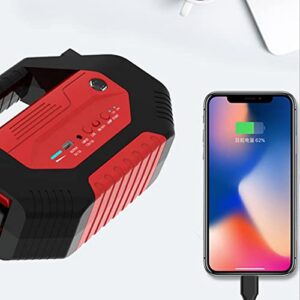 Compact Design for Vehicles and Roadside Assistance