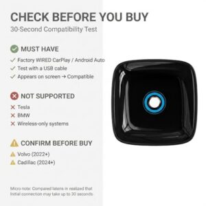 5.8GHz Wi-Fi Plug & Play