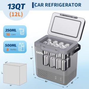 Portable Camping Fridge Low Noise