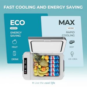 Battery Protection for Camping