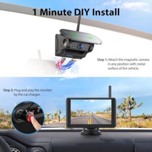 1 Min DIY Installation & Support 2 Split Screen