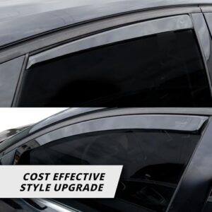 Accessories UV & Scratch Resistant Acrylic In-Channel Fitting ISO Certified Air Ventilation & Rain Protectio