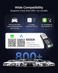 Dual Band WiFi 6