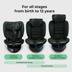 Birth to 12yrs (40-150cm)