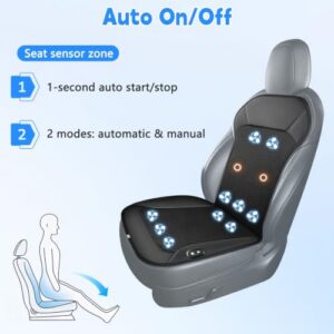 automatic on/off