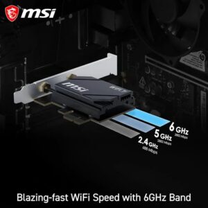 6GHz