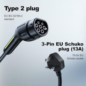 Type 2 to 3 Pin Plug