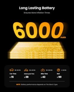6000mAh Cordless Tyre Inflator