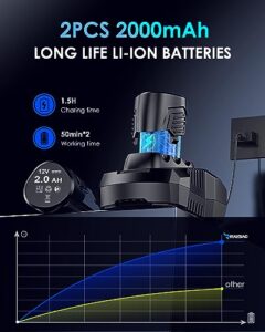 6 Variable Speed Polishing Machine up 4500OPM