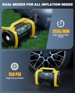 Car Accessories