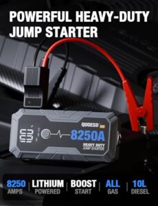 12V Potable Heavy Duty Car Jump Start with 60W Power Bank 48-Months Stand-by Time