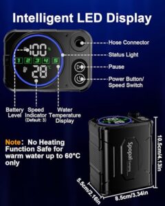 Ipx8 Waterproof