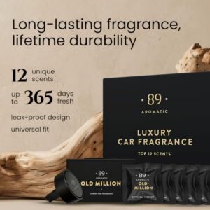 Interior Car Freshener for Men & Women