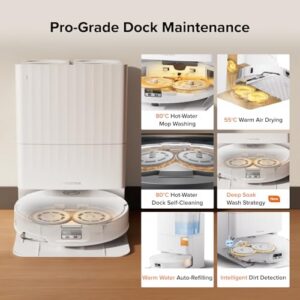 80°C Hot-Water Mop Washing & Dock Self-Cleaning
