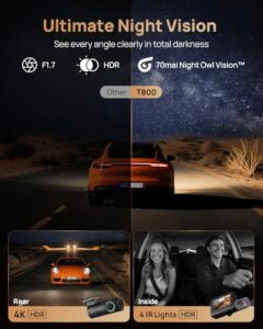 Night Vision