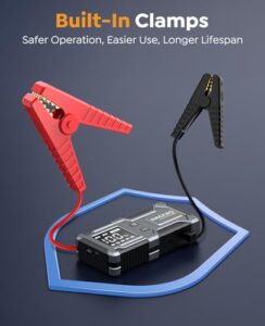LED Screen and Flashligh