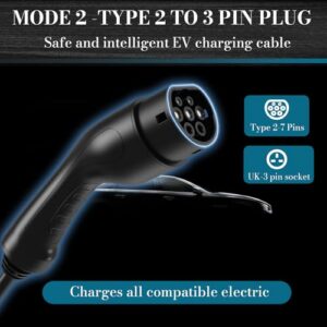 Carry Bag & Advanced Protection for EVs & PHEVs (3M)