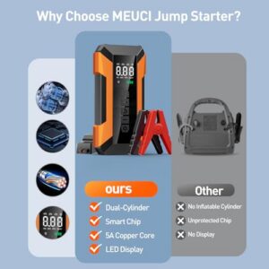 Fast Charging Car Battery Jump Starter Power Bank