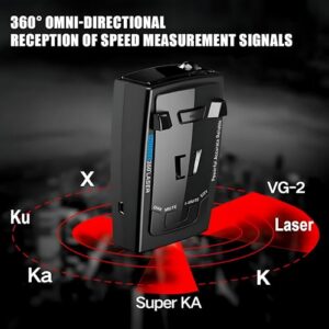 Police Radar Detector with Long Range Detection