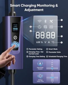 Electric Car Charger Adapter to 3Pin Plug Home Portable Charging Cable with Carry Bag