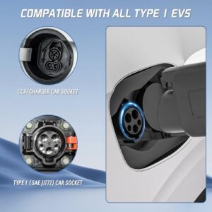Electric Vehicle Charger Converter for J1772 Cars