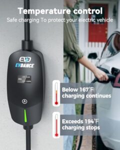 3 Pin UK Plug to Type 2 Car Charger