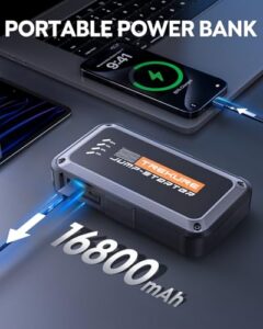 Car Starter Power Bank with LED Flashlight