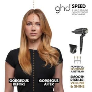 Powerful Blow Dries with Control & No Heat Damage