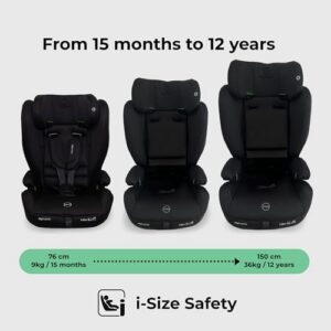 i-Size